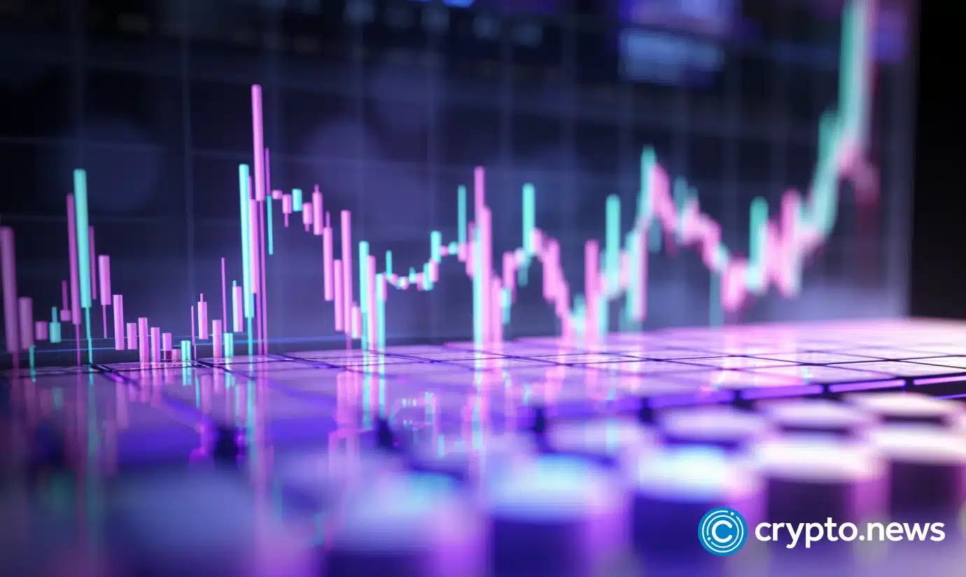 TradeXYZ volume jumps 79% to $202B in Q2