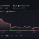 Nike Price Forecast: Can NKE Recover After Becoming the Dow’s Worst Stock?