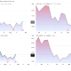 BTDR, HUT, RIOT, and IREN Stock Performances. Source: TradingView