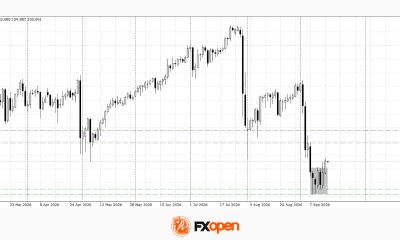 USD/JPY and USD/CAD Await Key Fed Decision