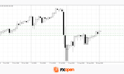 Dollar Continues to Strengthen: ADP and Bank of Canada Decision in Focus