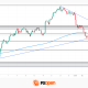 XAU/USD Analysis: Gold's Rally Meets Reality as Fed Hike Odds Surge