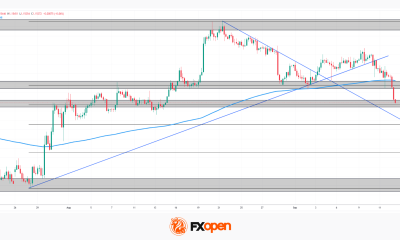 EUR/USD: A Broken Trendline Meets the Fed's Biggest Test Yet