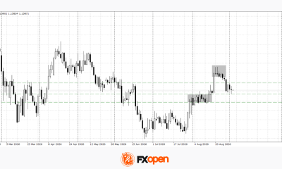 EUR/USD and GBP/USD at Key Support Levels Ahead of US Labour Market Data