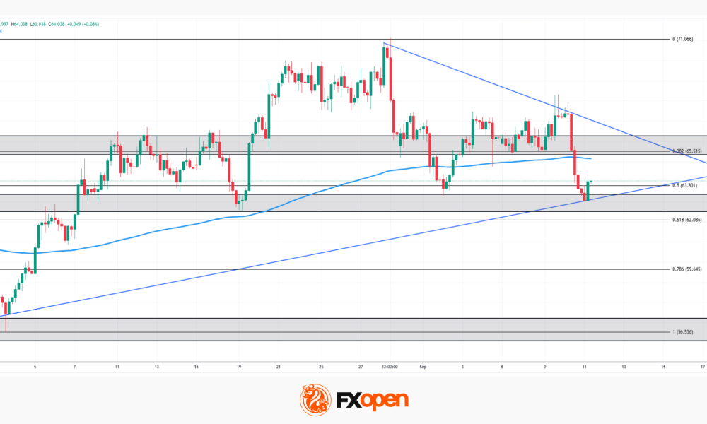 XAG/USD: Silver's Short-Term Rally Meets Its Moment of Truth
