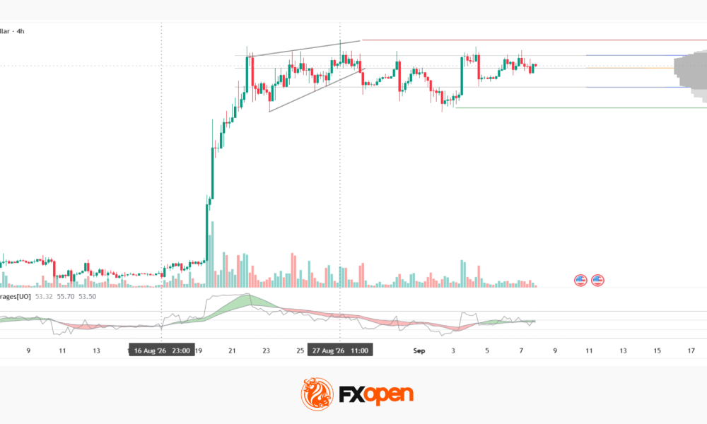 ETH/USD Analysis: False Wedge Breakout Amid Diverging Bitcoin and Ethereum ETF Inflows
