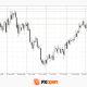 Dollar Fails to Hold Post-NFP Gains: AUD/USD and USD/CAD Test Key Levels
