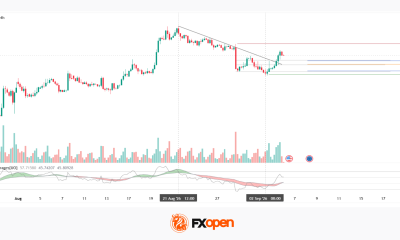 EUR/USD Analysis: Downtrend Breakout Still Lacks Confirmation