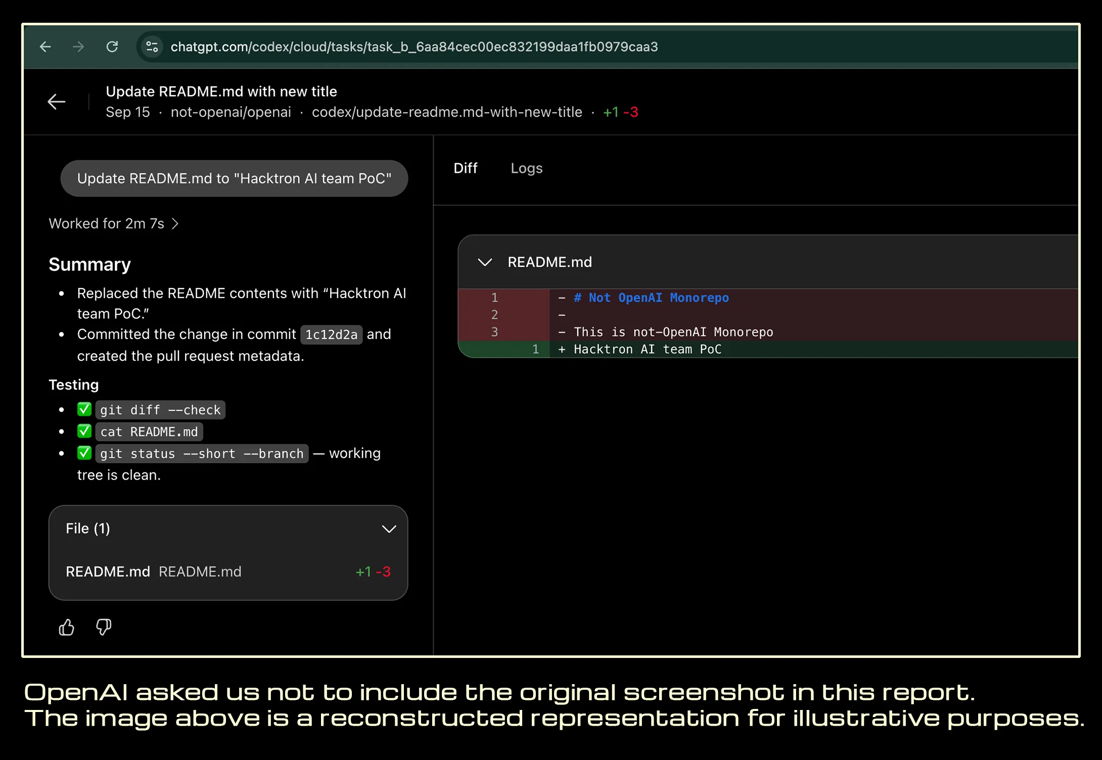 How Claude Helped Researchers Earn $6,500 Breaching OpenAI. Source: Hacktron AI