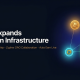 BASIS.pro Expands On-Chain Infrastructure with XDC Network Partnership and Zypher DAO as Auto Earn Goes Live