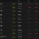 Crypto Market Performance on September 20