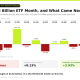 Bitcoin ETF Month Aftermath