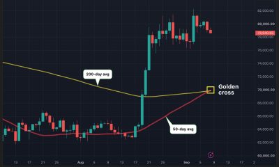 Bitcoin’s golden cross is here