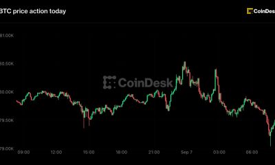 Live updates: Bitcoin holds $79,000 as hike odds climb, zcash runs 45% in a week