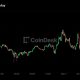 Live updates: Bitcoin holds $79,000 as hike odds climb, zcash runs 45% in a week