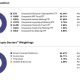Grayscale's New Crypto Portfolios