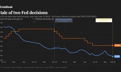 Fed rate hike is about Wall Street, not inflation, says economist