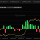 Bitcoin ETF Flows. Source: SoSoValue