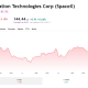 SpaceX Stock Chart