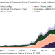 Grayscale Names Robinhood Chain, BNB and Solana as Tokenized Stock Winners