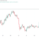 Bitcoin (BTC) Price Performance.