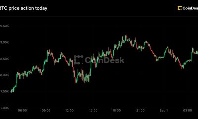Bitcoin steady above $78,000, HYPE leads as majors slip on hawkish Fed bets