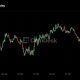 Bitcoin steady above $78,000, HYPE leads as majors slip on hawkish Fed bets