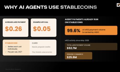 Why AI Agents Pay in Stablecoins