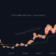 Michael Saylor Bitcoin Buy Signal. Source: Saylor on X