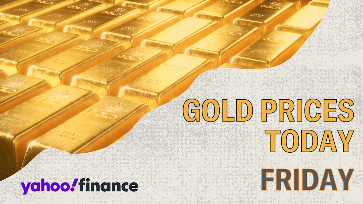 Gold hits weekly high as inflation concerns fade