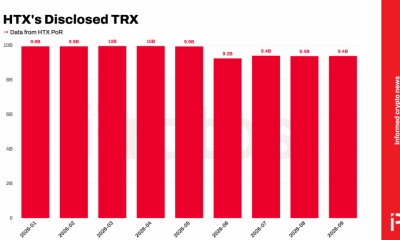 What happened to HTX’s 700 million missing TRX?