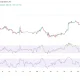 Bitcoin (BTC) price chart, source: TradingView