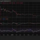 XRP price chart, source: crypto.news