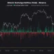 Bitcoin outflows.