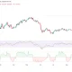 XRP price chart, source: TradingView