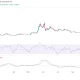 NEAR price chart, source: TradingView