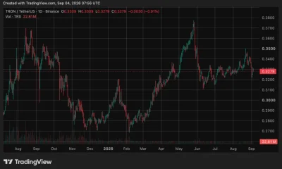 TRON (TRX) price chart, source: crypto.news