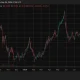 TRON (TRX) price chart, source: crypto.news