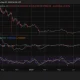 chainlink price daily chart - source: crypto.news