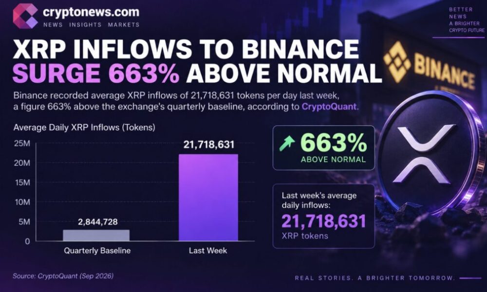 Can Ripple Crack $1.80? XRP Price Prediction Says This Week