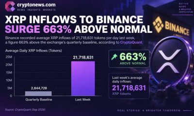 Can Ripple Crack $1.80? XRP Price Prediction Says This Week