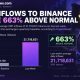 Can Ripple Crack $1.80? XRP Price Prediction Says This Week