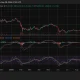 Bitcoin (BTC) price chart, source: crypto.news