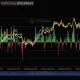U.S. spot Bitcoin ETFs, source: SoSoValue