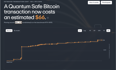 Quantum-Safe Bitcoin Compute Cost Falls 79% to Under $67