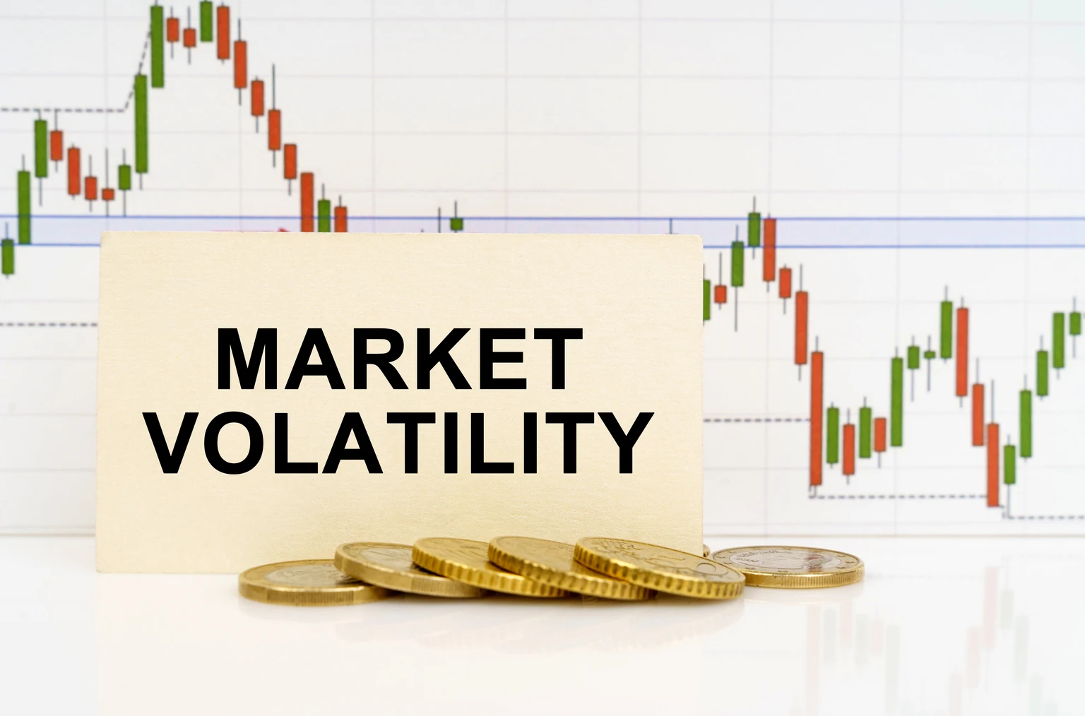 Against the background of the quotes chart, a business card with the inscription - Market Volatility
