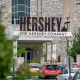 Hershey: The Bear Case Just Melted I’m Upgrading To Bullish While Yielding 3.32%