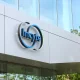 Incyte: Priced For Success, With No Margin Of Safety (NASDAQ:INCY)