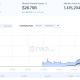 London Stock Exchange Partners with Kraken Parent for Tokenized UK Stocks