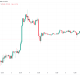 Bitcoin Grinds Lower As Labor Day Holiday Sees Liquidity Hunts